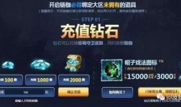 lol6元抽奖活动最新爆料,揭秘最新爆料，福利大放送！